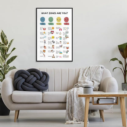 CEHNSENHUI Zones Of Regulation Wall Art Management Emotions Chart Self Regulation Feelings poster Calm Down Corner Classroom Decorations for Kids Room Classroom Wall Decor 16x24in BlackFramed