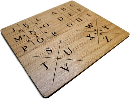 Pigpen Grid Key Panel for Escape Rooms