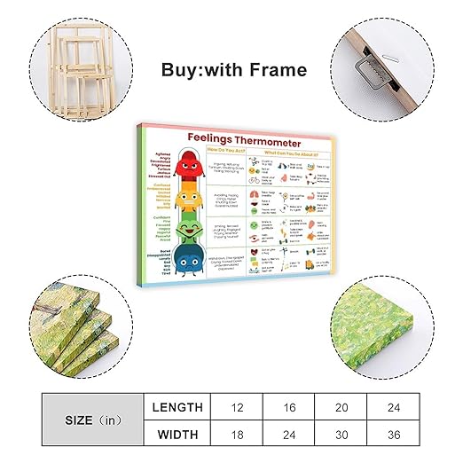 XIANF Feelings Thermometer Chart With Coping Skills, Emotions Kids Teens Poster, Mental Health Behavior Management Canvas Poster for Classroom School Therapy Room Frame:24x36inch(60x90cm)