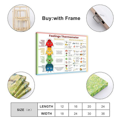 XIANF Feelings Thermometer Chart With Coping Skills, Emotions Kids Teens Poster, Mental Health Behavior Management Canvas Poster for Elementary Middle School Classroom Frame:20x30inch(50x75cm)