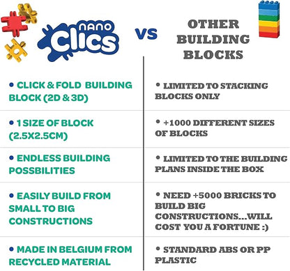 Nano Clics Fantasy Builders 250, Construction Toys for Children Ages 8 and up, Creative Educational Toys in a 250 Piece Set, Building Blocks for Girls and Boys, Durable Toys