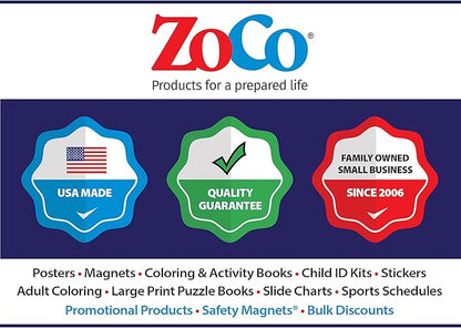 ZOCO – 6 Anger Control Strategies Posters (5-Pack) – Calm Down and Manage Emotions for Toddlers – Classroom Behavior Management for Preschool, Daycare, and Homeschool – Made in USA
