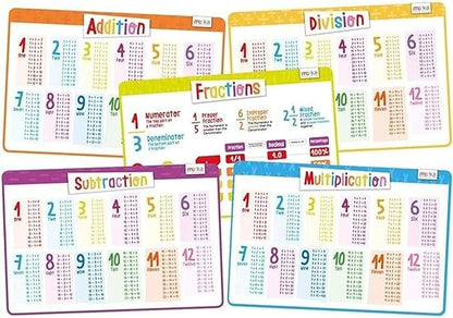 merka Multiplication Placemats for Kids & Math Facts Placemat Set - 17 x 11 in Silicone 5-Pack, Multicolor, Ages 6+ - Washable & Reusable with Secure-Grip Backing for Addition, Subtraction & Division