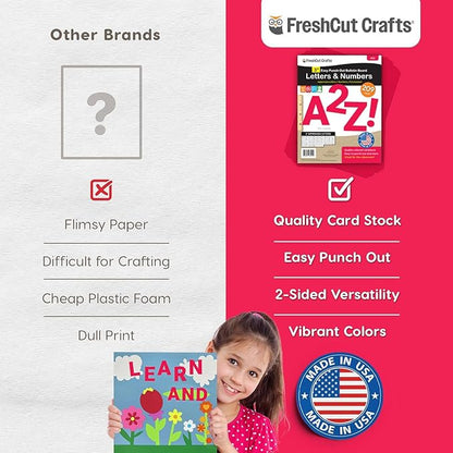 209 Pcs 3" Red Bulletin Board Letters & Numbers, Capital Letters, Numbers, Punctuation, US Made Card Stock Punch Out Letters for Poster, Bulletin Board, Classroom - Precut Letters & Numbers