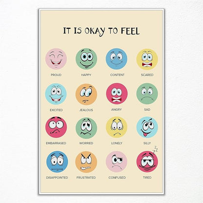 xbsifyiooa Feelings Chart Poster, Calming Corner Poster, Preschool Classroom Must Haves for Kids, Mental Health Posters, It Is Okay To Feel Emotions Poster, Therapist Office Wall Art 24x36in Unframed