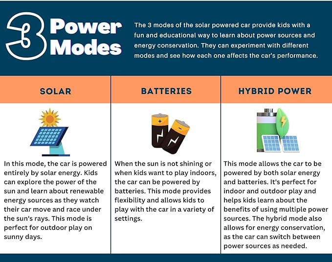 Solar-Powered Car V300, Wooden STEM Kit with Wireless Remote Control for Boys and Girls, Hybrid Powered by Solar Power and Batteries, Educational Motor Toy Gift for Kids Aged 8-12