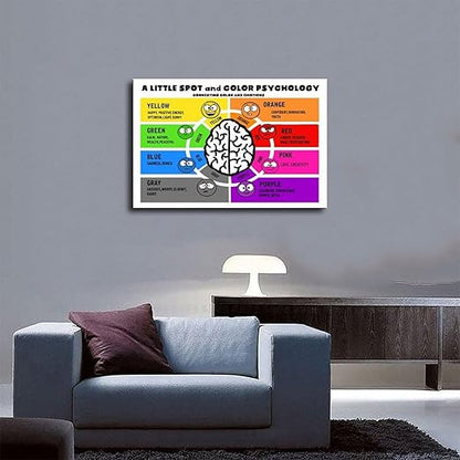 XIANF A Little SPOT And Color Psychology Wall Decor for School Kids Educational Poster Classroom Canvas Poster for Classroom School Therapy Room Unframe:12x18inch(30x45cm)