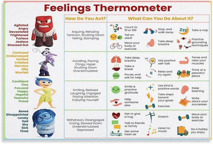 ZUONO Feelings Thermometer Chart With Coping Skills - Emotions Poster Kids Teens Poster - Mental Health Behavior Management Canvas Poster for Therapy Room Psychoeducational School Calm Corner for Kids