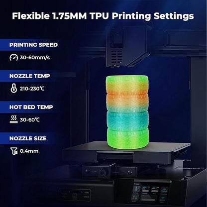 AMOLEN TPU 3D Printer Filament, Transparent Multicolor Rainbow TPU 1.75mm, Color Change Flexible Soft TPU 3D Printing Filament Supports High Speed, 1kg Spool(2.2lbs), Blue Green Orange