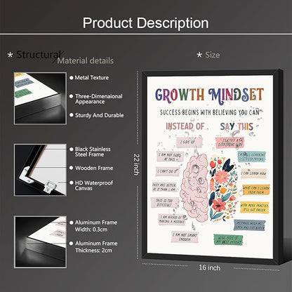 uoyien Growth Mindset Mental Health Posters Classroom Counseling Room Therapy Wall Decor Affirmations Quotes Canvas Wall Art Kids Special Educational Brain Neurodiversity Prints 16x22in Metal Framed