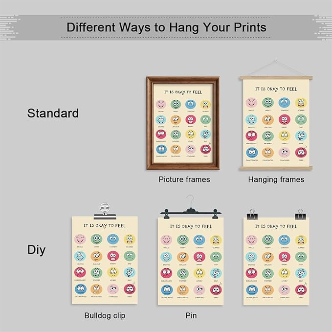 xbsifyiooa Feelings Chart Poster, Calming Corner Poster, Preschool Classroom Must Haves for Kids, Mental Health Posters, It Is Okay To Feel Emotions Poster, Therapist Office Wall Art 12x16in Unframed