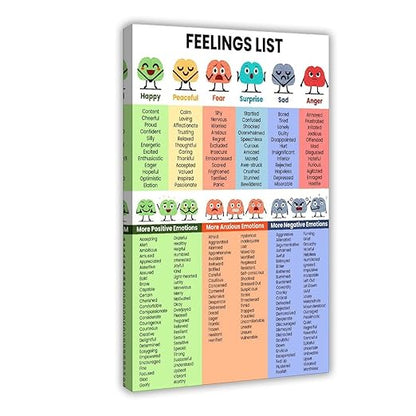 XIANF Emotions For Kids Emotion Chart Feeling Poster Canvas Poster for Classroom School Therapy Room Frame:12x18inch(30x45cm)