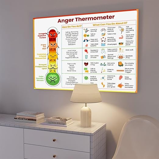 XIANF Anxiety Thermometer With Coping Skills - Feelings Emotions Chart Poster Kids Teens Awareness Sheet Wall Decor Canvas Poster for Classroom School Therapy Room Unframe:24x36inch(60x90cm)