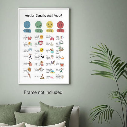 CEHNSENHUI Zones Of Regulation Wall Art Management Emotions Chart Self Regulation Feelings poster Calm Down Corner Classroom Decorations for Kids Room Classroom Wall Decor 20x30in Unframed