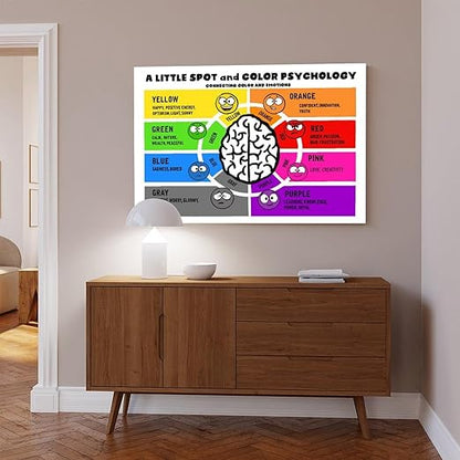XIANF A Little SPOT And Color Psychology Wall Decor for School Kids Educational Poster Classroom Canvas Poster for Classroom School Therapy Room Frame:12x18inch(30x45cm)