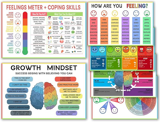 6 Zone of Self-Regulation Bulletin Board Set Feeling Chart for Kids - Calm Down Corner Toolkit with Feeling Wheel Poster, Emotions Chart & Growth Mindset Activities (12x18 Inch, Classroom Decor Essentials)
