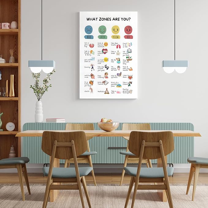 Zones Of Regulation Wall Art Management Emotions Chart Self Regulation Feelings poster Calm Down Corner Classroom Decorations for Kids Room Classroom Wall Decor 20x30in Framed