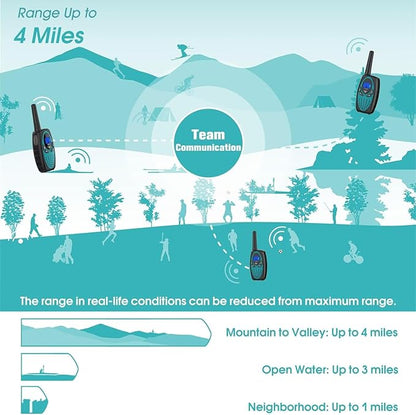 M880 Walkie Talkies for Adults (Blue 2 Pack)