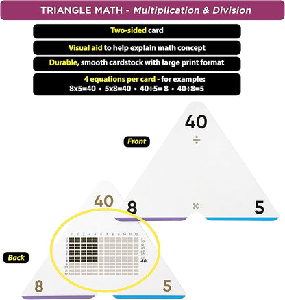 Ultimate Multiplication & Division Math Mastery Flash Cards Bundle: 711 Multiplication & Division Equations (All Facts 0-12) for Engaging 3rd-6th Grade Learning - Color-Coded, Graphic Illustrations