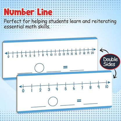 Take Home Versatile Math Manipulatives Kit for Kids Grade K-3,With Ten-Frames,Base Ten Blocks,Math Counters,Number Line,120 Number Chart,Pattern Blocks,Homeschool Supplies (Develops Early Math Skills)
