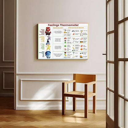 XIANF Feelings Thermometer Chart With Coping Skills, Kids Teens Emotions Poster, Mental Health Behavior Management Canvas Poster for Classroom School Therapy Room Unframe:24x36inch(60x90cm)