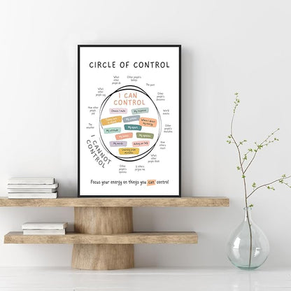 Circle Of Control Poster What I Can And Cannot Control Therapy Office Wall Art Kids Mental Health Poster Calm Down Corner School Decor 12x16in BlackFramed