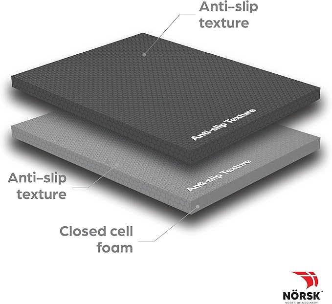 Norsk Multi-Purpose Reversible Floor Mats - EVA Interlocking Foam Tiles (Gray/Black 4 Tiles - 16 sq. Ft. 1/2" Thick)