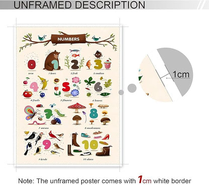 xbsifyiooa Number 1-10 Poster for Toddlers, Learning & Educational Numbers Posters for Toddlers 1-3, Kids Learning Posters, Cute Animal Numbers Chart Preschool Wall Posters For Kids 24x36in Unframed