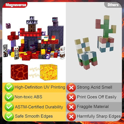 2025 Updated Magnetic Blocks Toys for Kids, 150 Dungeon-Themed Building Blocks, Stacking Magnets, STEM Montessori Sensory Toys for Boys and Girls Age 3 4 5 6 7 8 9 10