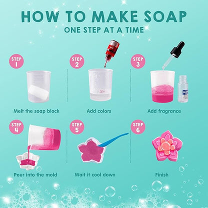 Klever Kits Bath Bomb, Soap Making Kit for Kids, 2-in-1 Spa Science Kits, DIY Make Your Own Bath Bombs & Soap, Spa Kit for Kids, Gifts Toys for Toddler Kid, Birthday Present