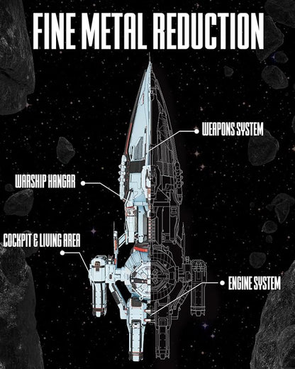 Piececool 3D Metal Puzzles for Adult, Three-Body Blue Space Starship Metal Model Kit, DIY Spaceship Building Kit Crafts for Adults to Build Home Decoration Best Gifts