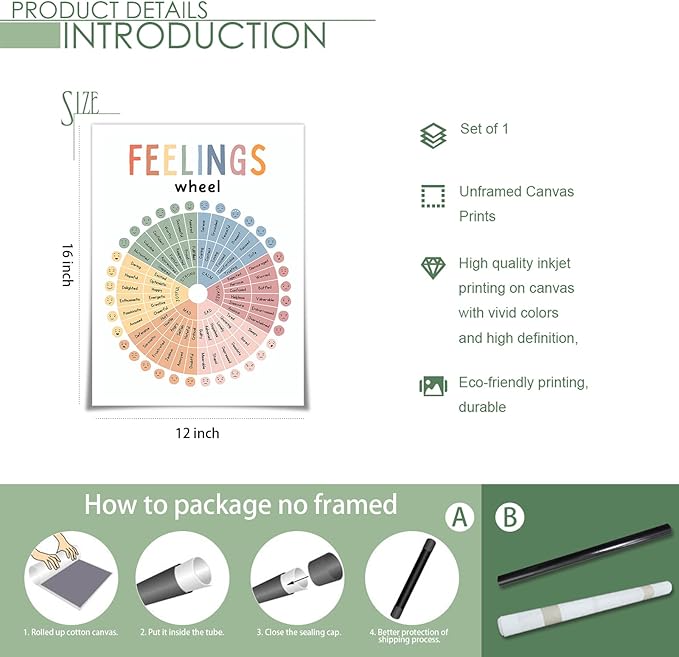 Feelings Wheel Emotions Poster Kids Feelings Emotions Chart Preschool Classroom Must Haves Canvas Wall Art Prints Calming Corner Classroom Decor Mental Health Therapy Posters 12x16in Unframed