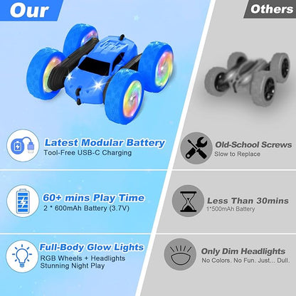 Remote Control Car, Outdoor Toys RC Cars for Kids Ages 6-12, 4WD Double Sided Stunt Vehicle with Upgraded USB-C Modular Batteries, 5 6 7 8 9 10+ Year Old Boy Birthday Blue