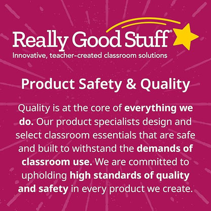 Really Good Stuff Self Care Reflection Cards-Mindful Thinking, Positive Affirmations, Meditation Techniques to Manage Emotions and Feelings for Kids and Adults