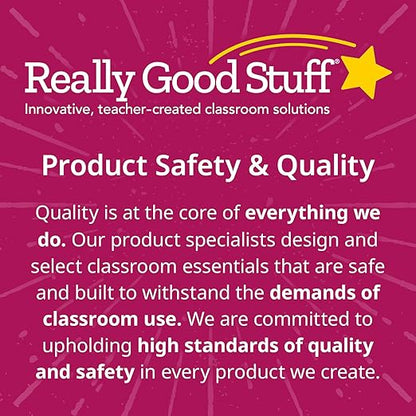 Really Good Stuff First, Then System - 2 Boards, 66 Cards