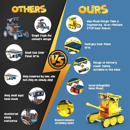 30-in-1 STEM Solar Robot Kit Toys, 243 Pieces Educational Building Science Experiment Kit for Kids Aged 8-12, Birthday Gifts Kids Aged 8 9 10 11 12 13 Years Old(Yellow)