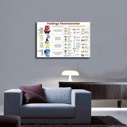 XIANF Feelings Thermometer Chart With Coping Skills, Kids Teens Emotions Poster, Mental Health Behavior Management Canvas Poster for Elementary Middle School Classroom Frame:24x36inch(60x90cm)