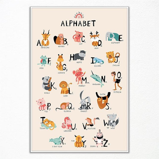 Animal Alphabet Poster, Abc Animal Poster for Toddlers, Alphabet Letters for Wall, Educational Learning Posters for Toddlers 1-3, Classroom Must Haves Poster, Baby Nursery Print 24x36in Unframed