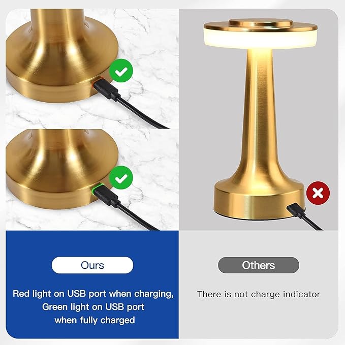 Table Lamp Desk Lamp, Table Sensor Control Beside Lamps, Kids Night Light with Stepless Dimming & Charging Completed Tip Light & 3 Colors Changing