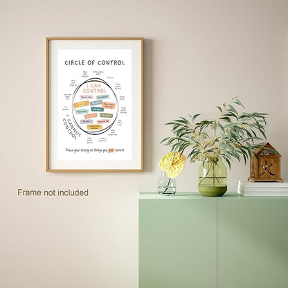 Circle Of Control Poster What I Can And Cannot Control Therapy Office Wall Art Kids Mental Health Poster Calm Down Corner School Decor 20x30in Unframed