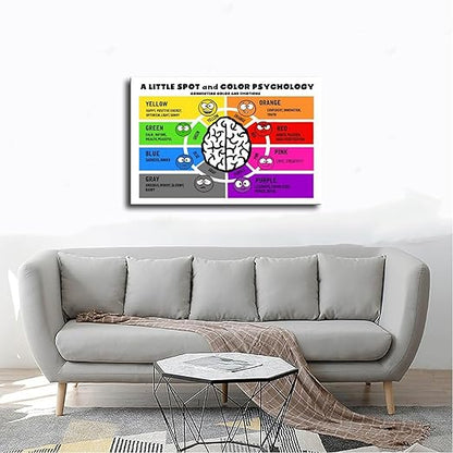 XIANF A Little SPOT And Color Psychology Wall Decor for School Kids Educational Poster Classroom Canvas Poster for Elementary Middle School Classroom Education Frame:20x30inch(50x75cm)
