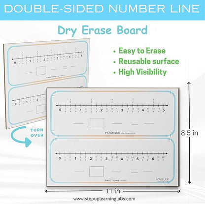 Fraction Manipulatives (Math Manipulatives Numberline) Math whiteboards for Students with Fractions for Grade 4 and Grade 3 Math for Students in Classroom and Homeschooling