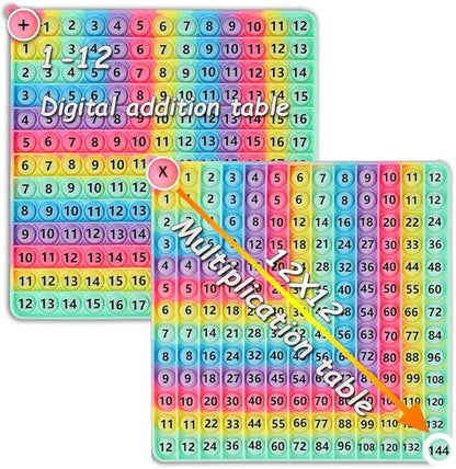 Multiplication Game Table Division Flash Cards 3rd Grade pop-up Fidget Math Toy, Create Various Math Learning Toy Times Table Number Blocks (Multiplication and Addition Tables)