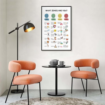 CEHNSENHUI Zones Of Regulation Wall Art Management Emotions Chart Self Regulation Feelings poster Calm Down Corner Classroom Decorations for Kids Room Classroom Wall Decor 20x30in BlackFramed