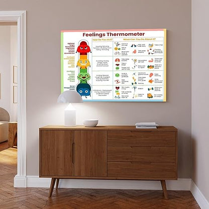 XIANF Feelings Thermometer Chart With Coping Skills, Emotions Kids Teens Poster, Mental Health Behavior Management Canvas Poster for Classroom School Therapy Room Frame:16x24inch(40x60cm)