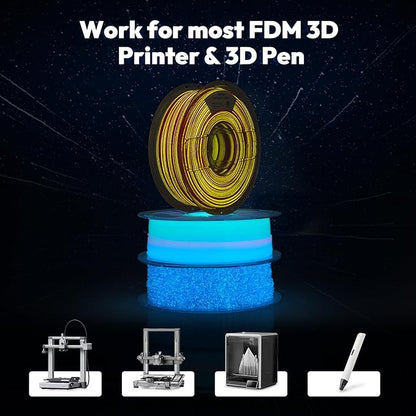 AMOLEN PLA 3D Printer Filament 1.75mm, Glow in the Dark Shiny Multicolor Red Yellow Filament, Fast Color Change Filament for 3D Printer, Best with UV Lamps, 1kg Spool, Dimensional Accuracy +/- 0.02 mm