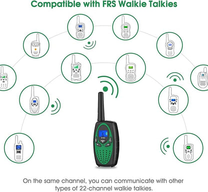 Walkie Talkies Long Range, M880 FRS Two Way Radio for Adults with Mic LCD Screen/Resistance Wakie-Talkies with Noise Cancelling for Men Women Outdoor Adventures Cruise Ship (Blue and Green)