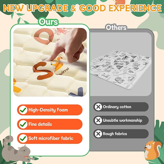 Baby Play Mats for Floor - 50x50 Playpen Mat - Cushion Play Mat for Babies and Toddlers Infants - Foam Play Mat Non-Slip & Machine Washable - Animals Alphabet Design