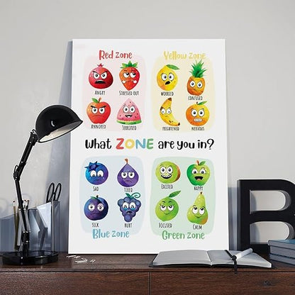 XIANF What Zone Are You In, Zones of Regulation Poster with Fruit Characters, Feelings Emotions Chart, Calming Corner, Feelings Check-In Canvas Poster for Elementary Middle School Classroom