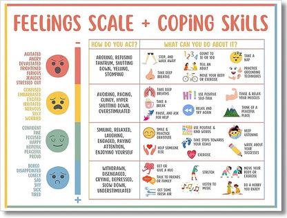 Feelings Chart For kids Mental Health Posters Help Students Understand Emotions Poster Calm Corner Special Education Classroom Decorations Preschool Classroom Supplies Unframed 12x16in